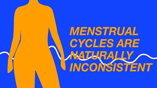 Hormones And You